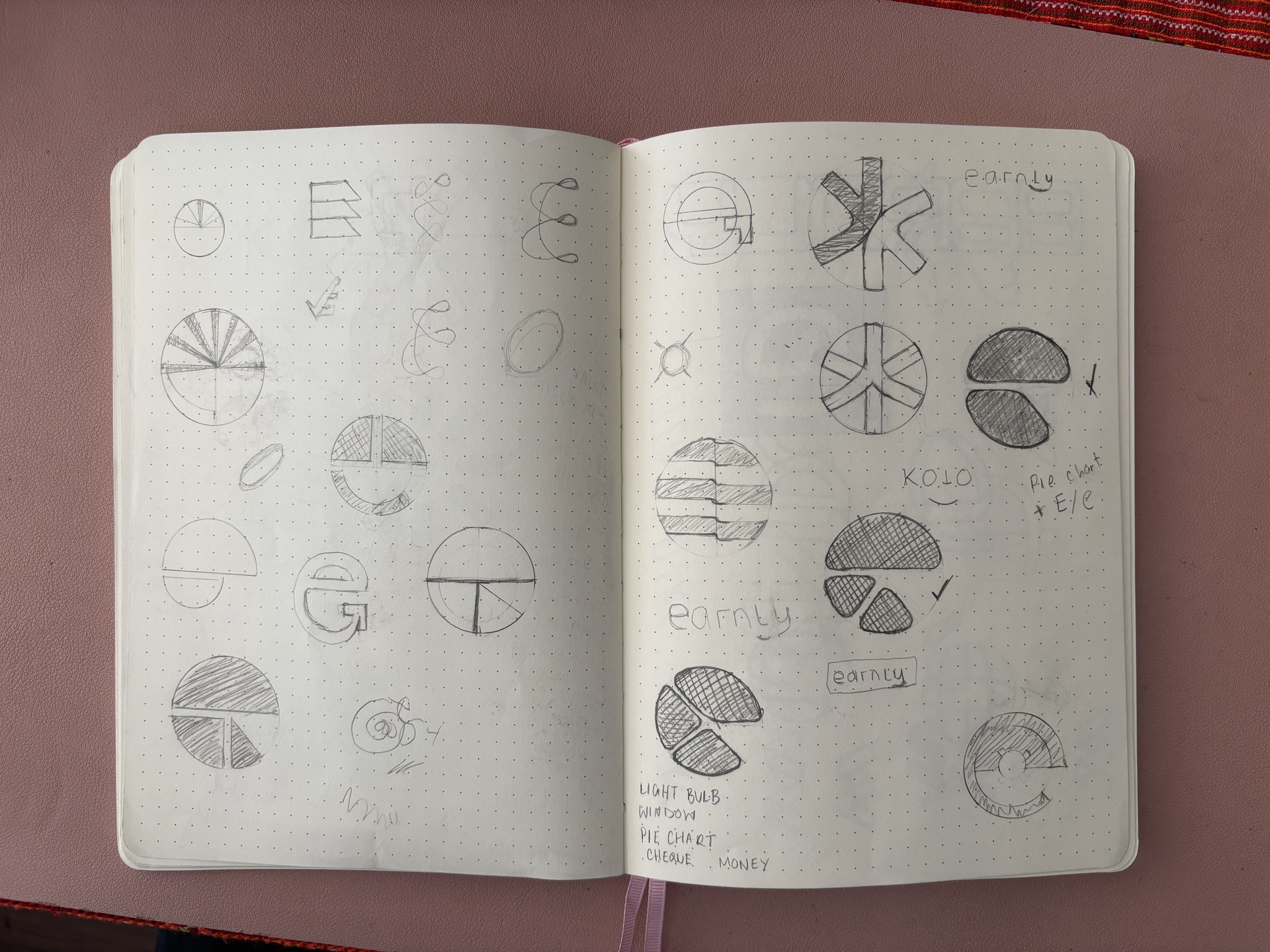Earnly brand exploration concept 2